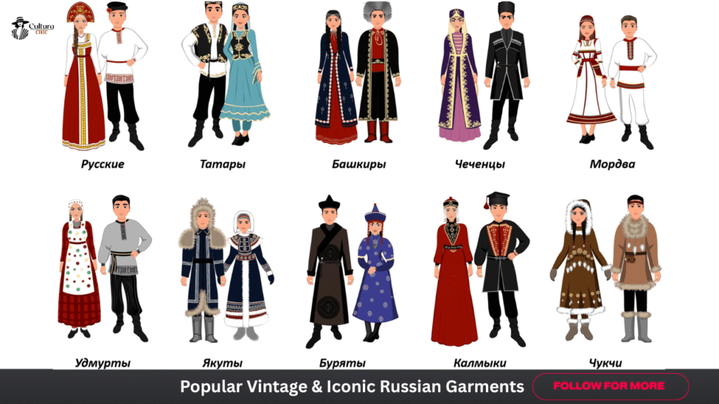 Popular Vintage & Iconic Russian Garments